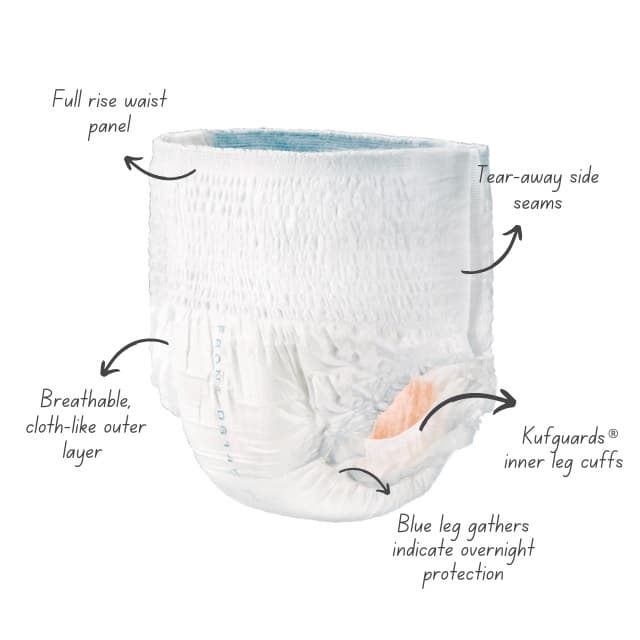 Overnight Adult Diapers for Men Can Help You Stop Nighttime Incontinence.